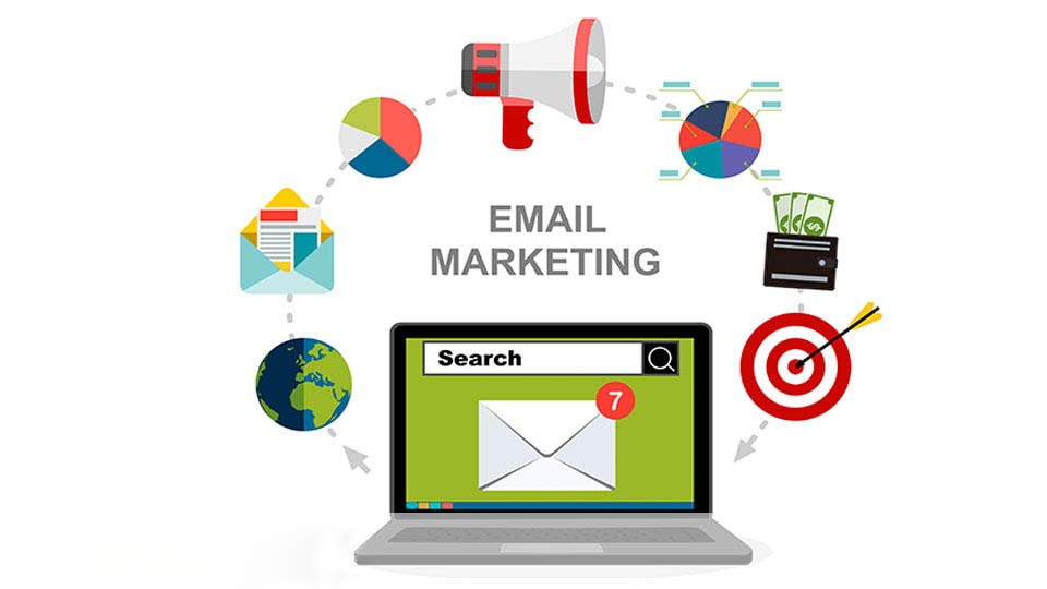 Email Marketing Services Edmonton, AB