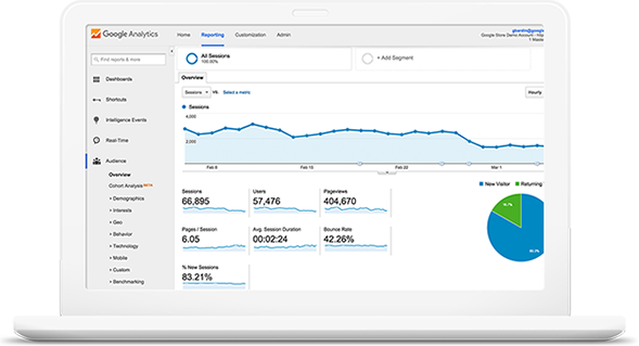 Top SEO Company | Search Engine Optimization Services in Edmonton, AB