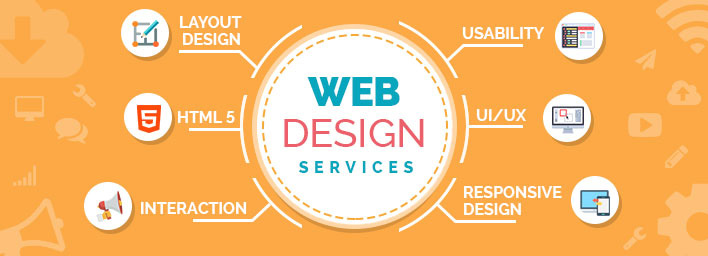 Website Design Services Edmonton, AB