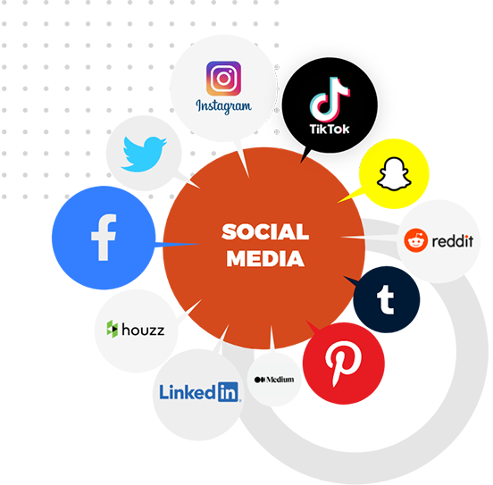 #1 Social Media Management Services, Marketing & Optimization Agency in Edmonton, AB