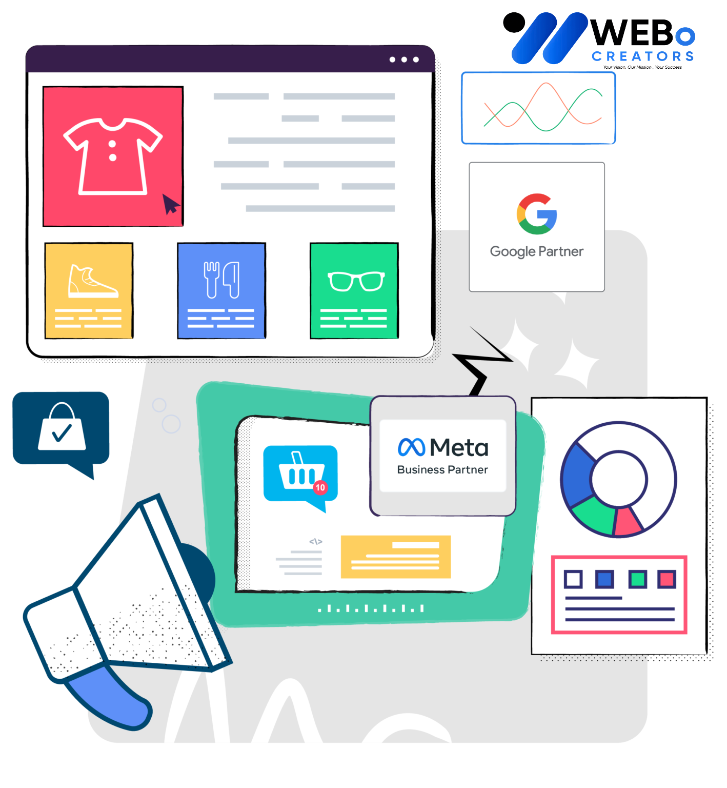 Social Media Marketing Company, Best Social Media Agency in Edmonton, AB