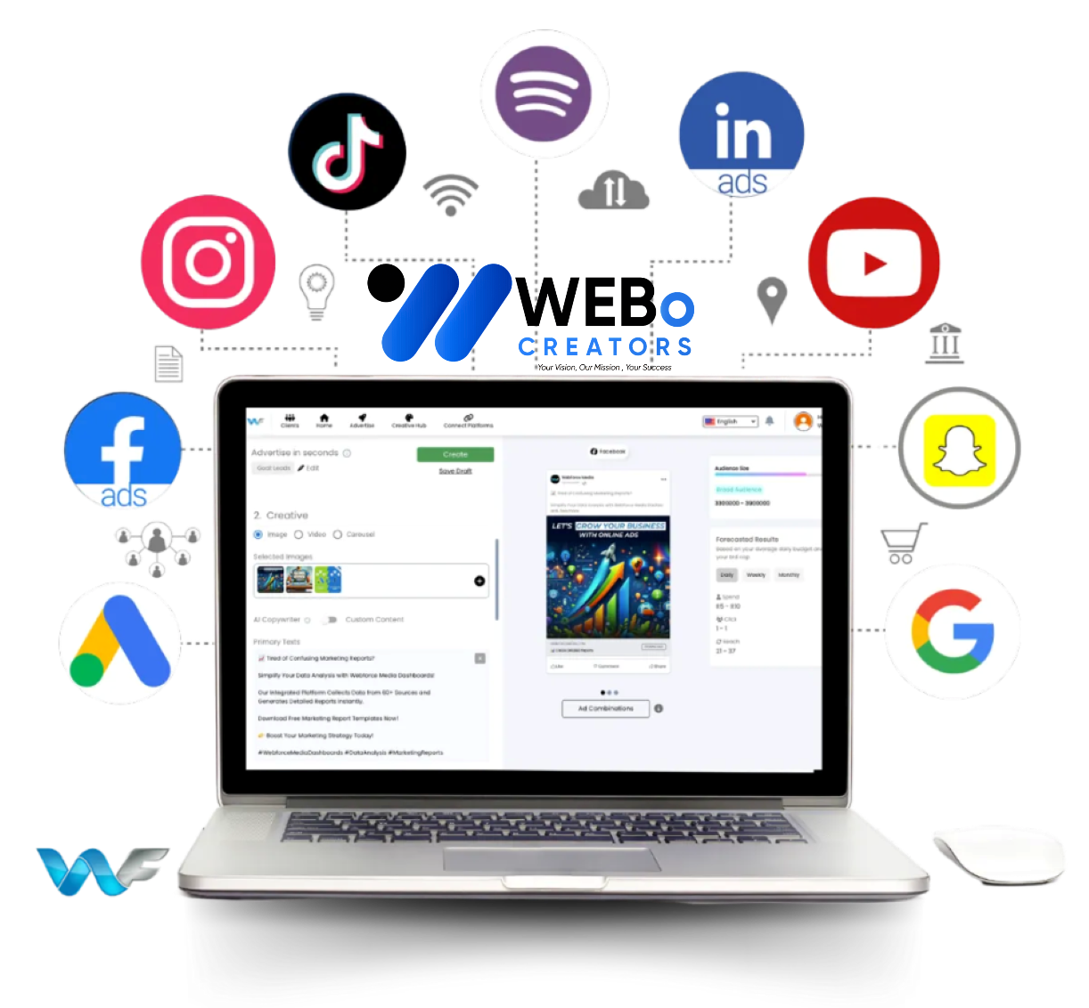 Google Ads % Facebook Ads and Social Media Marketing Services in Edmonton, AB