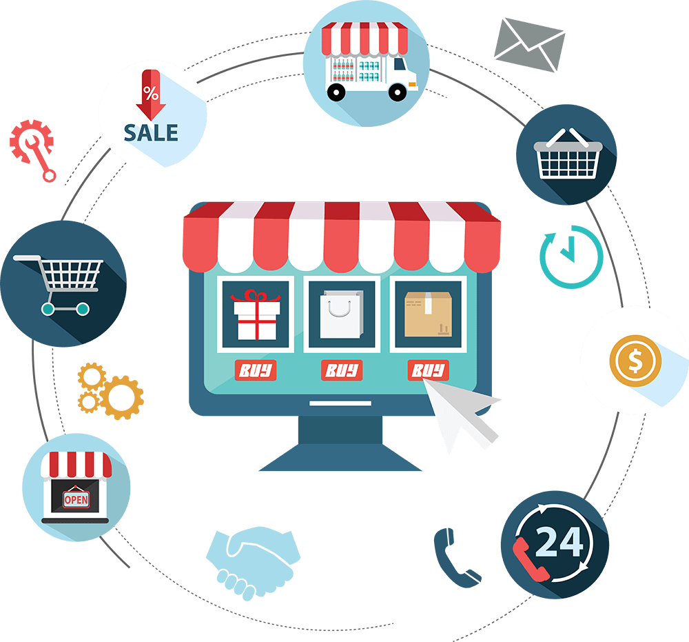 best online store setup Edmonton, AB 2026 ecommerce website for dropshipping business