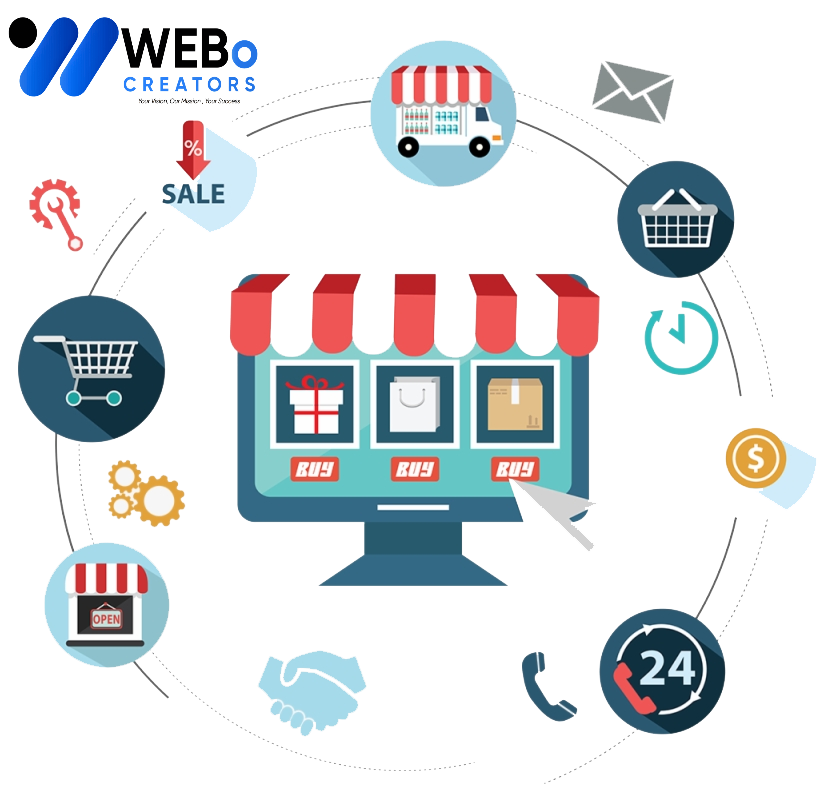 E-commerce marketing Agency in Edmonton, AB | Online store sales boost and digital support