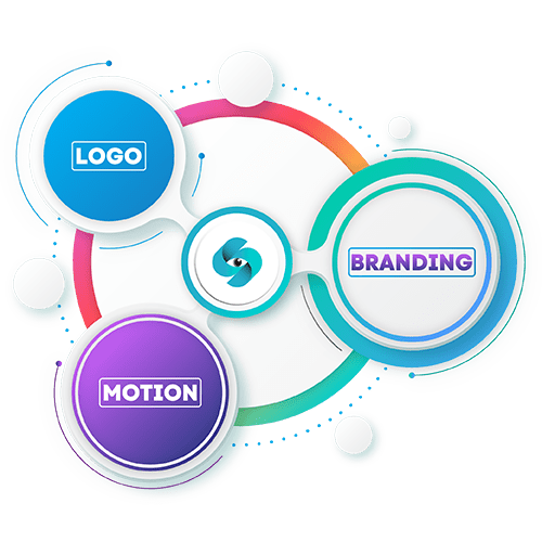 Custom Infographics Design Company in Edmonton, AB for Business, Social Media & Marketing