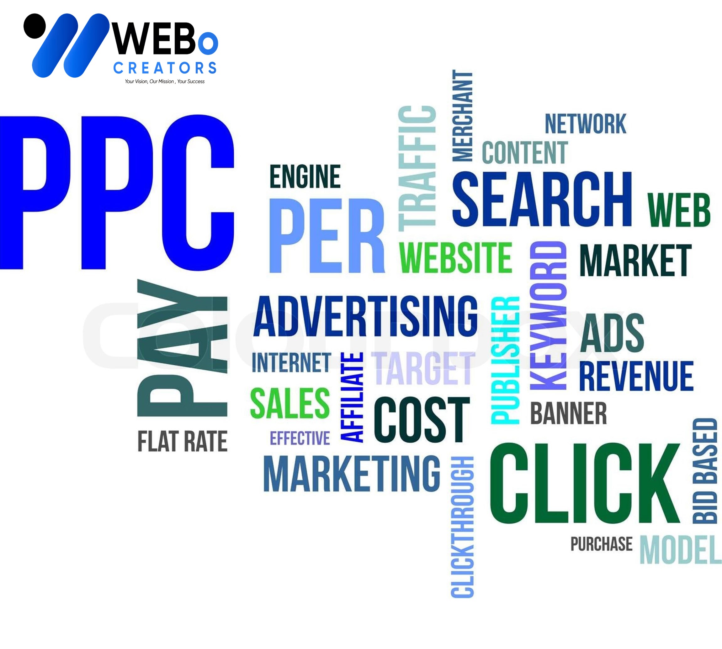 PPC (Pay-per-click) advertising Agency in Edmonton, AB | Google Ads Management Agency