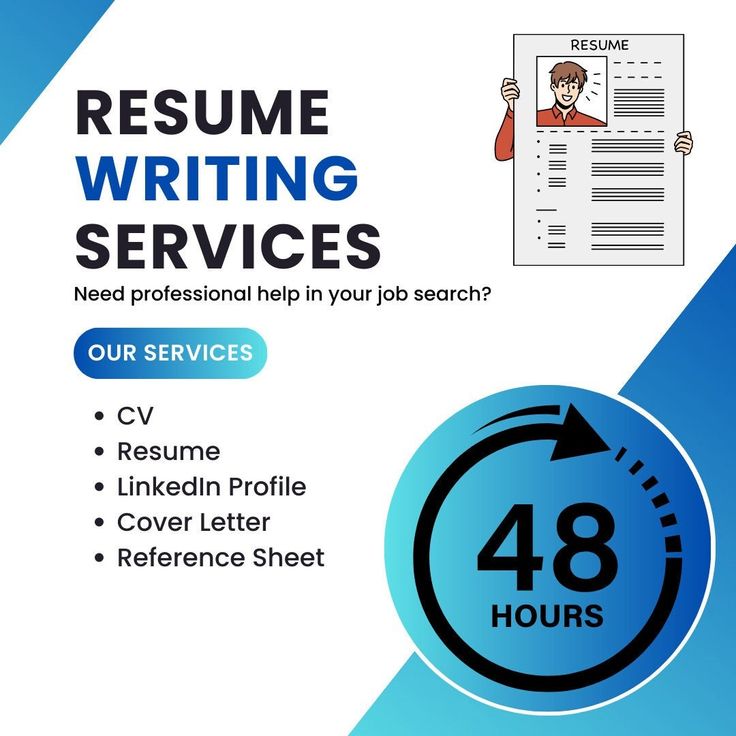 Best Resume Writing Services To Get You Noticed in Edmonton, AB 2026 