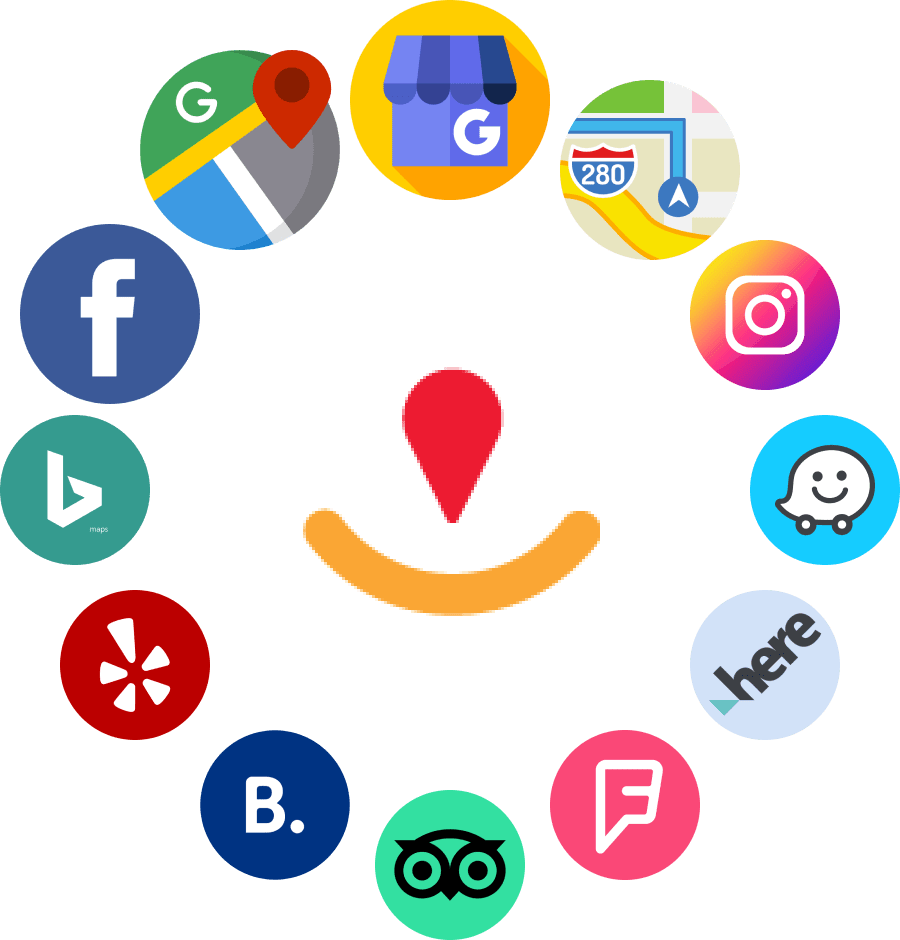 Local Listing Management Tools for Small Business in Edmonton, AB for better visibility