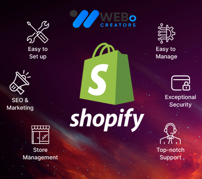 Shopify Marketing Experts to grow your Traffic, Sales & E-commerce Store in Edmonton, AB